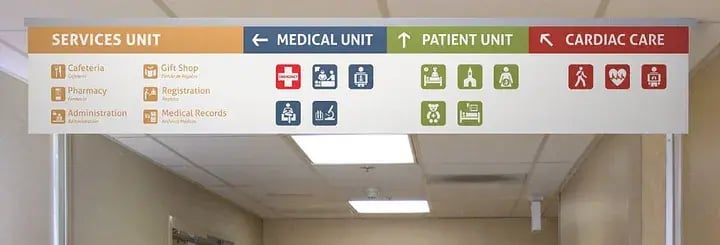 Hospital WayFinding Signs