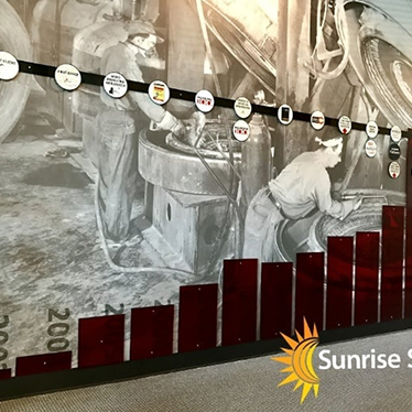 square-2-timeline-mural 1